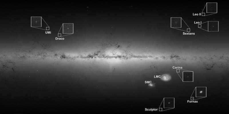 Радикально новый взгляд на карликовые галактики, окружающие Млечный Путь