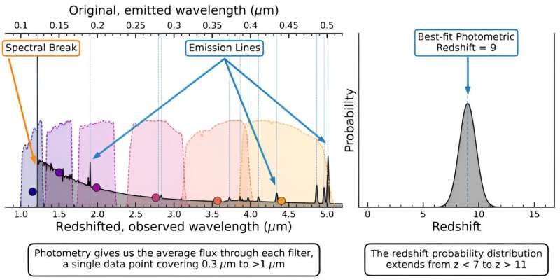 https://zerlina.ru/wp-content/uploads/2023/12/measuring-the-distance.jpg