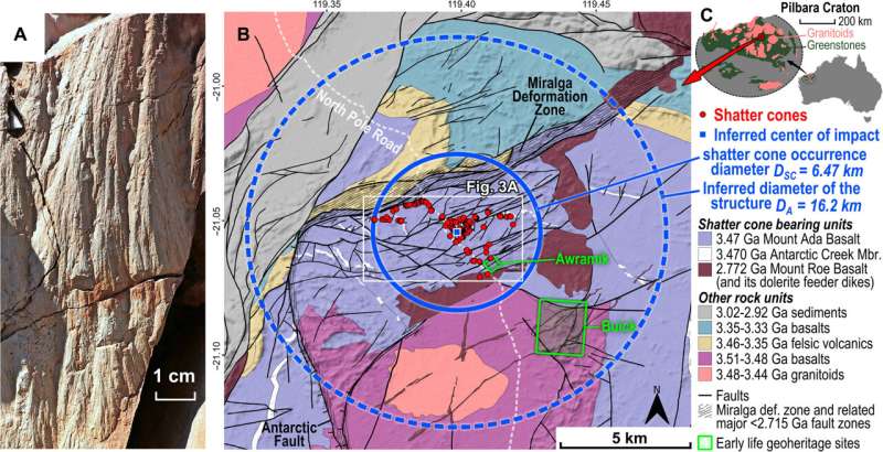 Miralga Impact Structure, Pilbara Craton, Западная Австралия. Кредит: Наука авансы (2025). Doi: 10.1126/sciadv.adu5379 «Самый старый» воздействие Земли гораздо моложе, чем думал ранее